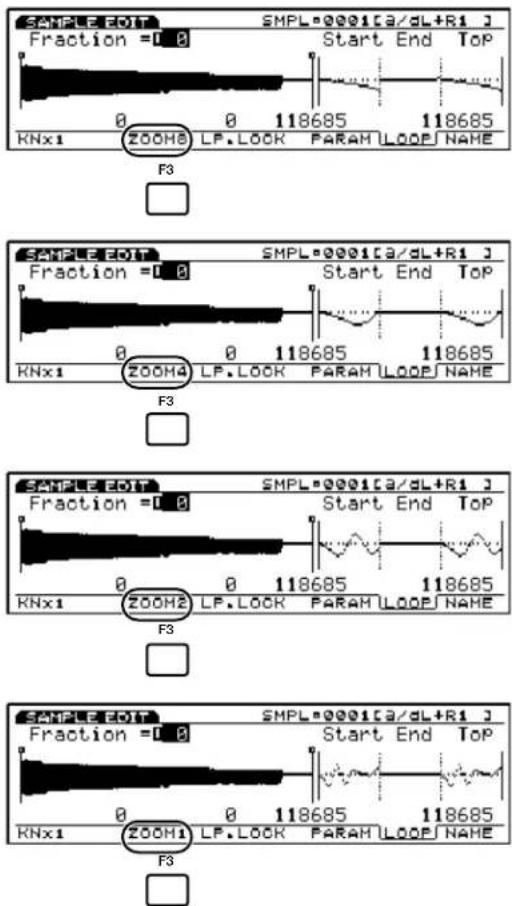 SAMPLE EOT SMPL:0001[ca/dL+R1] Fraction =0 0 Start End Top KNx1 ZOOH3 LP. LOOK PARAM LOOP NAME F3 SAMPLE EOT SMPL:0001[ca/dL+R1] Fraction =0 0 Start End Top KNx1 ZOOH4 LP. LOOK PARAM LOOP NAME F3 SAMPLE EOT SMPL:0001[ca/dL+R1] Fraction =0 0 Start End Top KNx1 ZOOH2 LP. LOOK PARAM LOOP NAME F3 SAMPLE EOT SMPL:0001[ca/dL+R1] Fraction =0 0 Start End Top KNx1 ZOOH1 LP. LOOK PARAM LOOP NAME F3