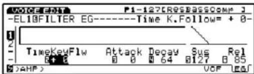 VOCERF P1-127[RESBASSCOM] -ELIBFILTER EG--------Time K.Follow= + 0- TimeKeyFlw Attack Decay Sus Rel +6 0 0 64 0127 0 85 VOP LEG