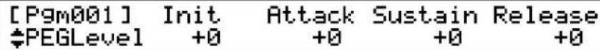 [Pgm001] Init Attack Sustain Release #PEGLevel +0 +0 +0 +0