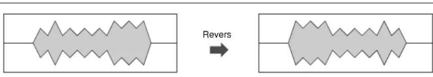 Revers