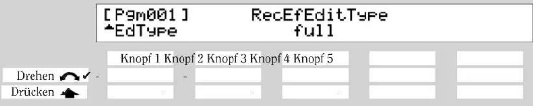 [Pgm001] RecEfEditType *EdType full Knopf 1 Knopf 2 Knopf 3 Knopf 4 Knopf 5 Drehen ✓ - - - Drücken - - -