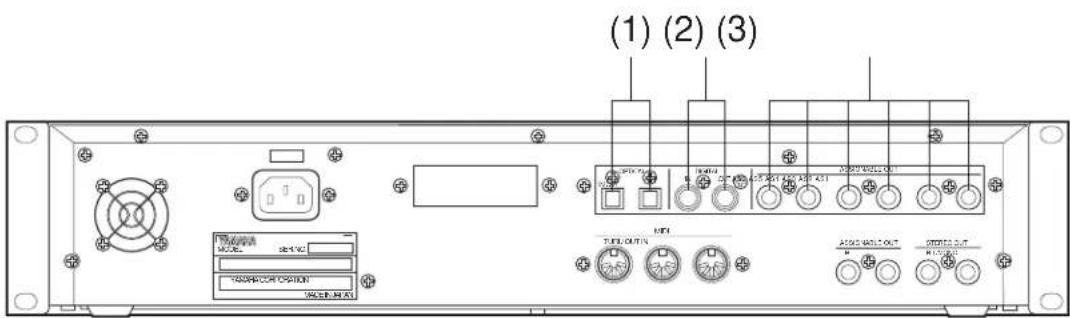 (1) (2) (3) MODEL: set-up VDD/HD/CH/CP/DT/INT (0.05V, 0.05A) (0.05V, 0.05A) (0.05V, 0.05A) (0.05V, 0.05A) (0.05V, 0.05A) (0.05V, 0.05A) (0.05V, 0.05A) (0.05V, 0.05A) (1) (2) (3)