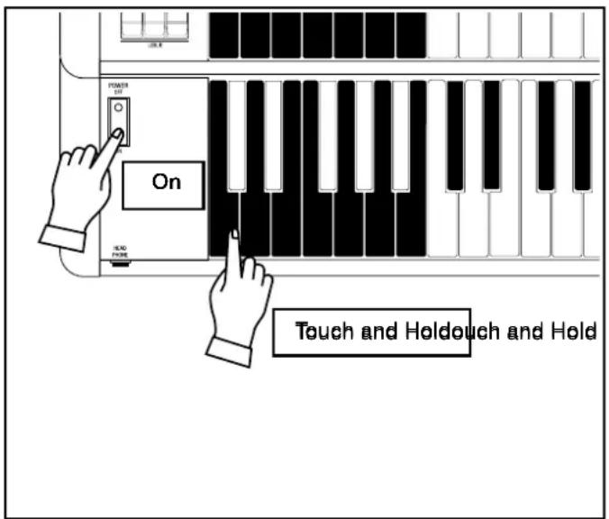 Hammond XK-System - ◆TRANSMITTING THE VELOCITY MESSAGES - 1
