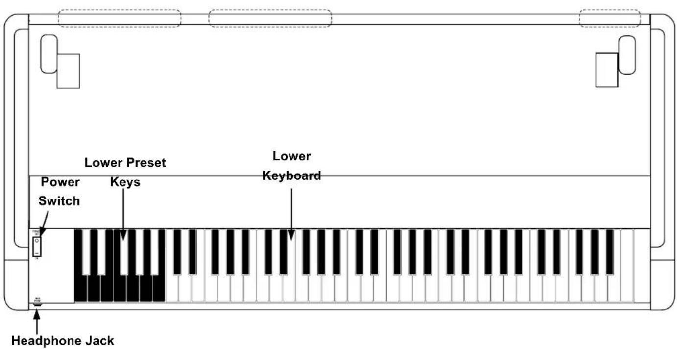 Hammond XK-System - Movable Parts: - 2
