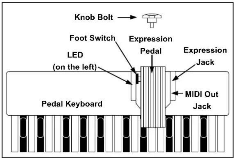 Hammond XK-System - Movable Parts: - 7