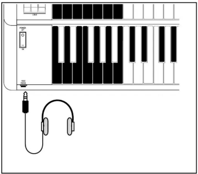 Hammond XK-System - ◆USING THE HEADPHONES - 1