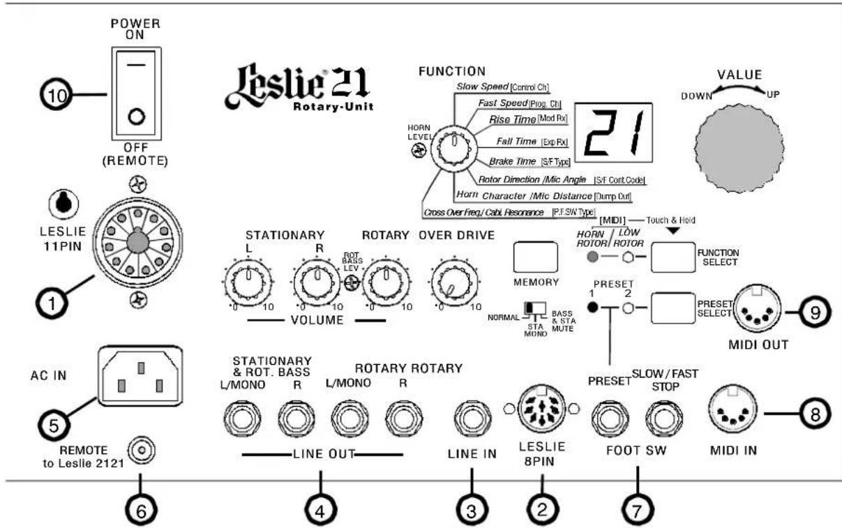 Hammond Leslie 2102 - controls that enhance the organ sounds - 1