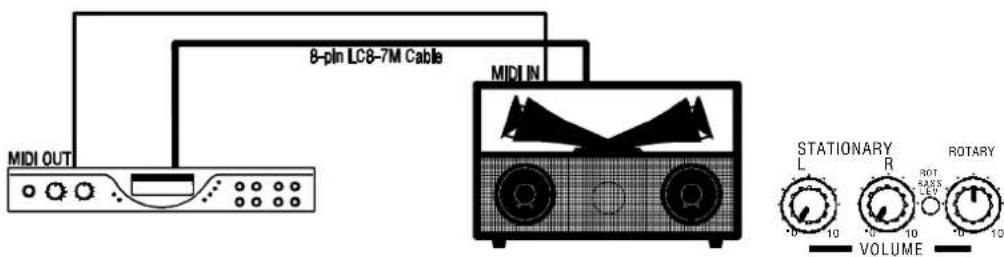 Hammond Leslie 2102 - ♦ Connecting using the 8-pin receptacle (XM-1, XB-1) - 1