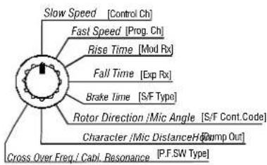 Hammond Leslie 2102 - TRY THIS: - 1