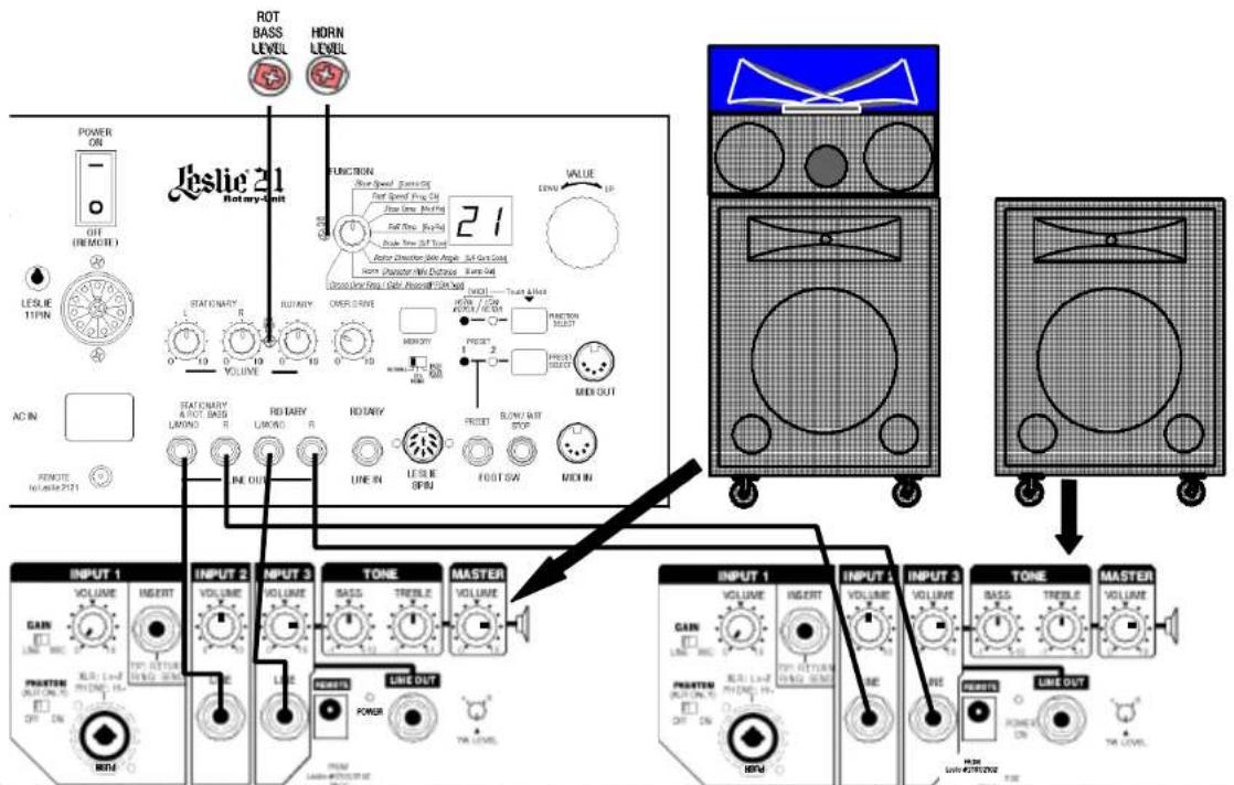 Hammond Leslie 2102 - ROT BASS LEVEL / HORN LEVEL - 4