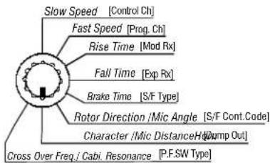 Hammond Leslie 2102 - TRY THIS: - 2