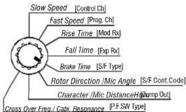 Hammond Leslie 2102 - TRY THIS: - 1