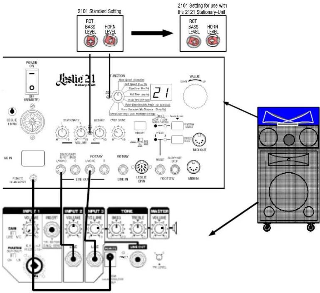 Hammond Leslie 2102 - ♦ Connecting the Leslie 2121 Stationary-Unit - 1