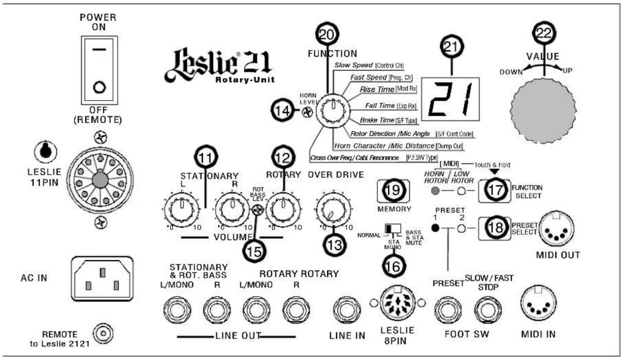 Hammond Leslie 2102 - - FOOT SW - - 1