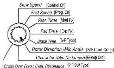 Hammond Leslie 2102 - TRY THIS: - 1