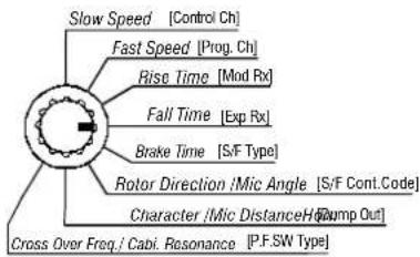 Hammond Leslie 2102 - TRY THIS: - 1
