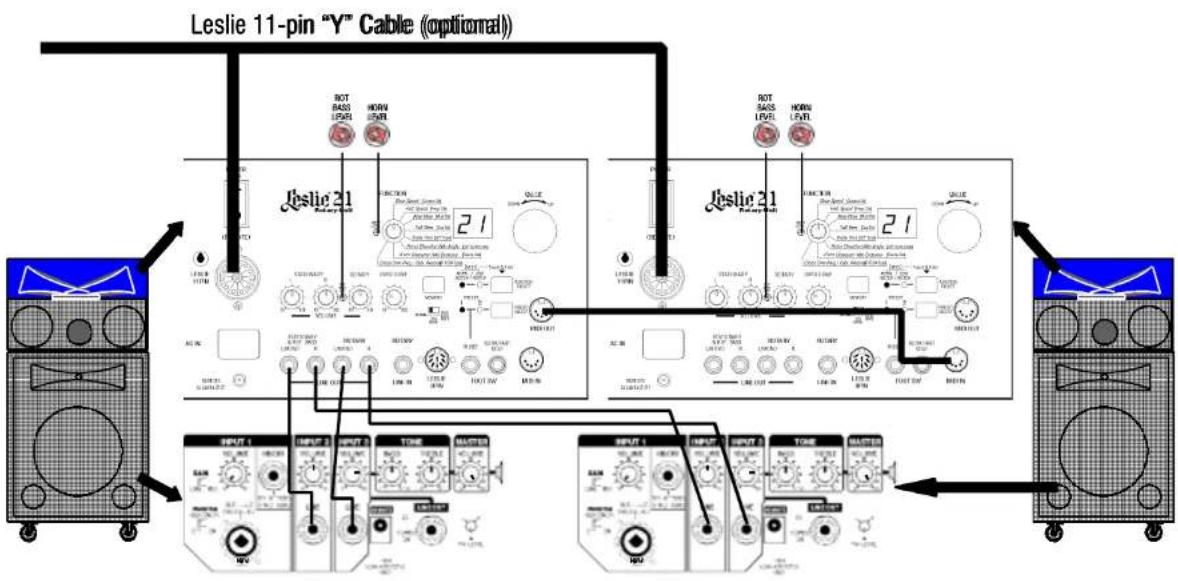 Hammond Leslie 2102 - ♦ Connecting two Horn-Units to two Stationary-Units - 1