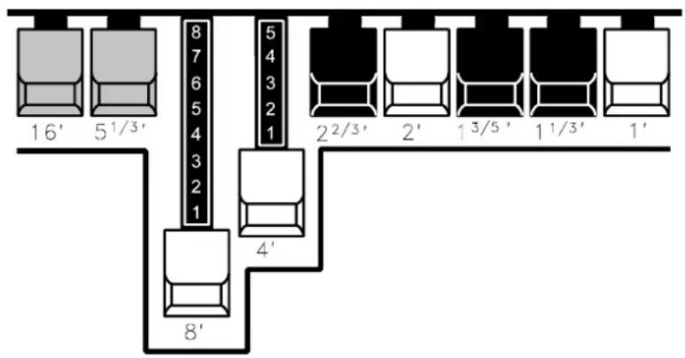 Hammond NEW C-3 - Typical Drawbar Registration Patterns For The Four Families Of Organ Sound - 2