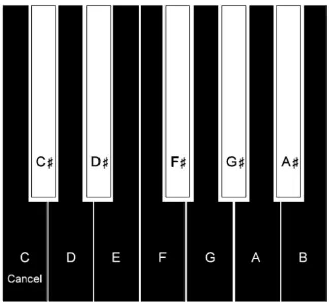 Hammond NEW C-3 - Ë The Preset Keys - 2