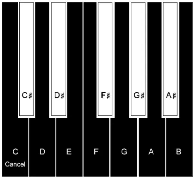 Hammond NEW C-3 - Ë The Preset Keys - 1