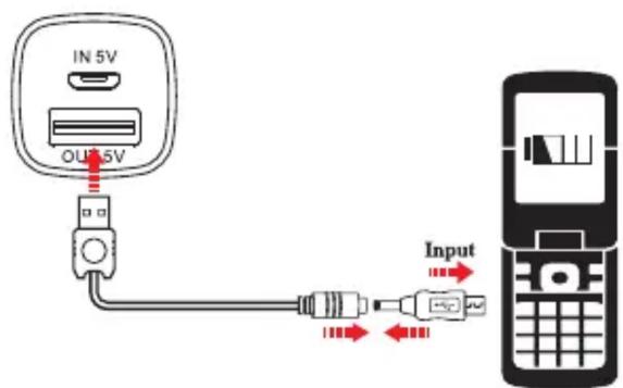 IN 5V OUT 5V Input