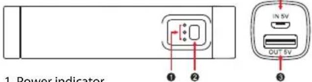 iconBIT FTB2600LED - HOW TO CHARGE THE POWER BANK - 1