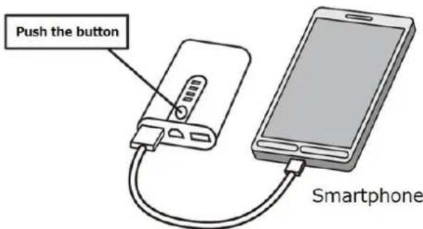 Push the button Smartphone