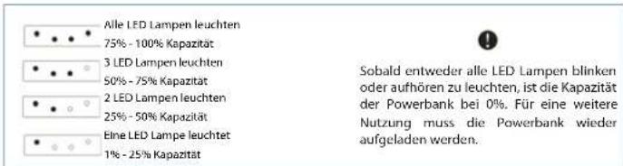 Peter Jäckel 14803 - Warnung: - 1