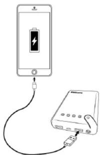 PHILIPS DLP10405 - Charging Your Device - 1