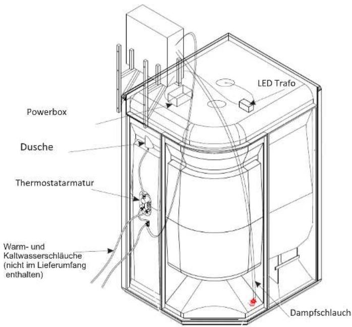 Eago S200 - Elektro- und Wasserinstallation nach der Montage - 1