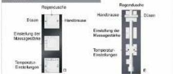 Eago DZ964F8 - Installations-Schritt 8 - 3