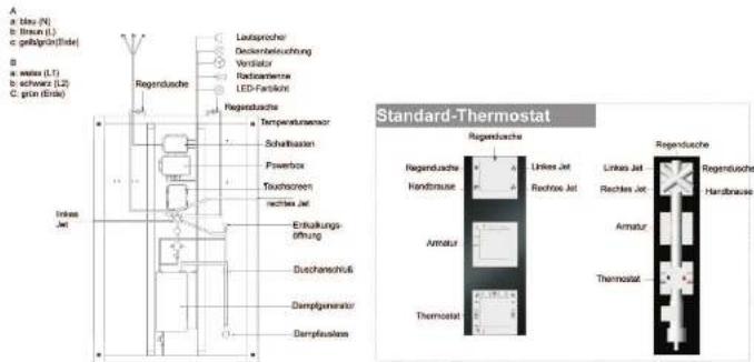 Eago DZ972F8 - Installationsschritt 12 - 2