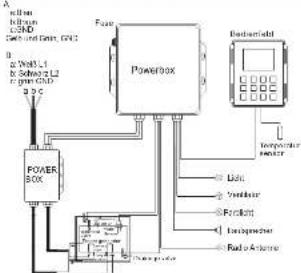 Eago DZ960-1F8 - 2