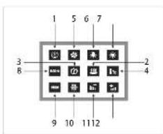 Eago DZ960-1F8 - Bedienungsanleitung der F8-Steuerkonsole - 1