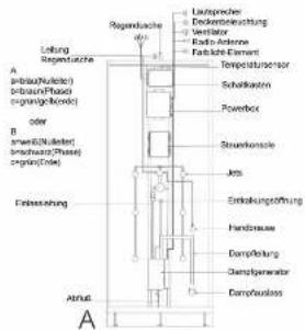 Eago DZ963F8 - Installations-Schritt 8 - 1