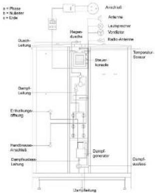 Eago DZ955F8 - Installations-Schritt 8 - 1