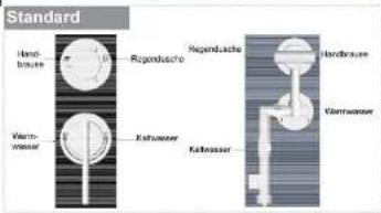 Eago DZ954F6 - Installations-Schritt 8 - 1