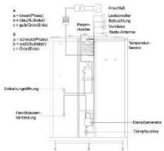Eago DZ954F6 - Installations-Schritt 7 - 2