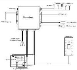 Eago DZ1013F12 - Sicherheitshinweise - 1