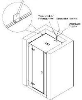Eago DZ1013F12 - Installationsschritt 19 - 1