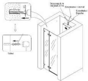 Eago DZ1012F12 - Installationsschritt 18 - 1