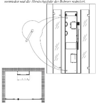 Eago DZ1012F12 - Installationsschritt 9 - 1