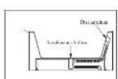 Eago DA335F12 - Installationsschritt 1 - 2