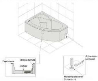 Eago DA328HF3 - Installations-Schritt 1 - 1