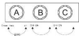 Eago AM152 - Faucet switch diagram - 2