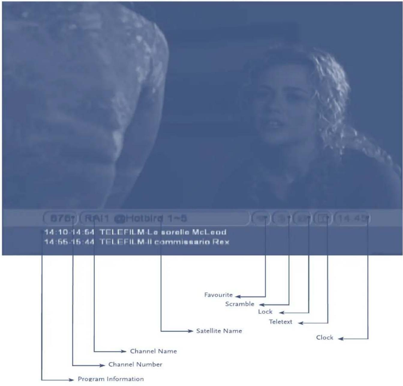 14:10-14:54 TELEFILM Le sorelle McLeod 14:55-15:44 TELEFILM II commissario Rex Favourite Scramble Lock Teletext Satellite Name Clock Channel Name Channel Number Program Information