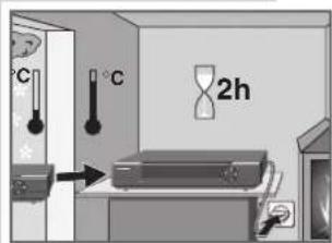 C °C 2h