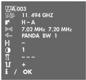 GRUNDIG STR 7122 Twin - Das Untermenü »2: (Programmplatz-Einstellungen) - 1