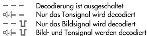- - - Decodierung ist ausgeschaltet ◀ - Nur das Tonsignal wird decodiert - - U Nur das Bildsignal wird decodiert ◀ - U Bild- und Tonsignal werden decodiert