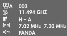 GRUNDIG STR 7122 Twin - Das Hauptmenü - 1